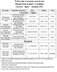 Wakacyjne warsztaty artystyczne 2015 - uzupełnione o komentarz